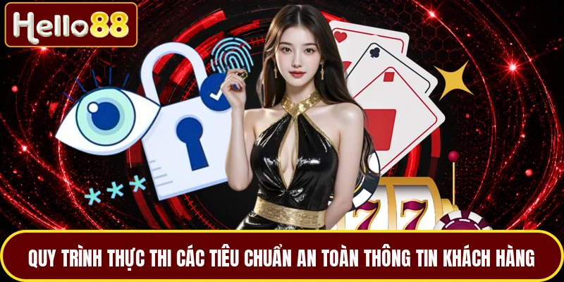 Quy trình thực thi các tiêu chuẩn an toàn thông tin khách hàng